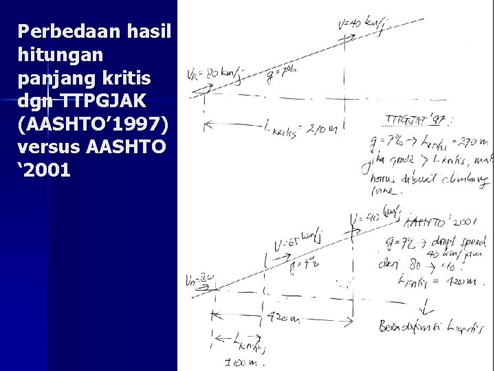 Perbedaan hasil hitungan panjang kritis dgn TTPGJAK (AASHTO’ 1997) versus AASHTO ‘ 2001 