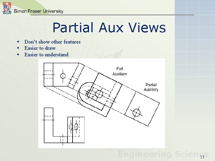 Partial Aux Views w Don’t show other features w Easier to draw w Easier
