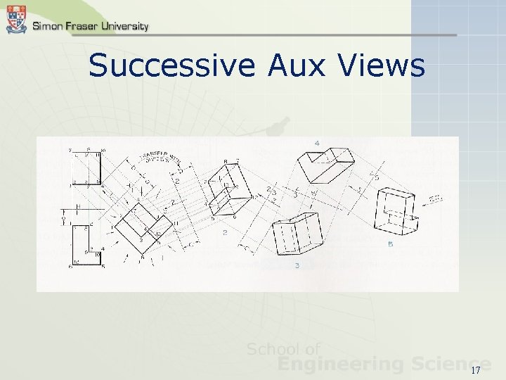 Successive Aux Views 17 