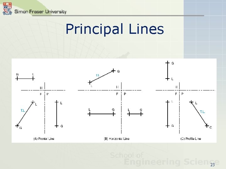 Principal Lines 23 