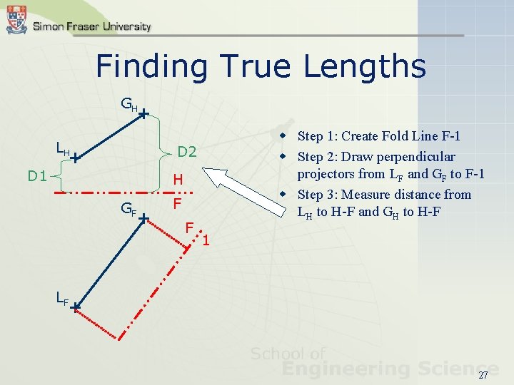 Finding True Lengths GH + LH D 1 w Step 1: Create Fold Line