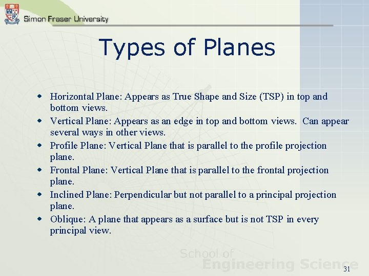 Types of Planes w Horizontal Plane: Appears as True Shape and Size (TSP) in