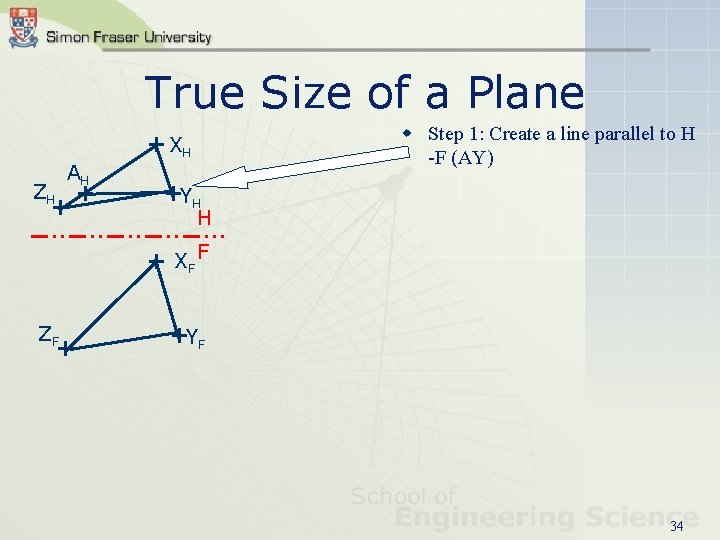 True Size of a Plane w Step 1: Create a line parallel to H
