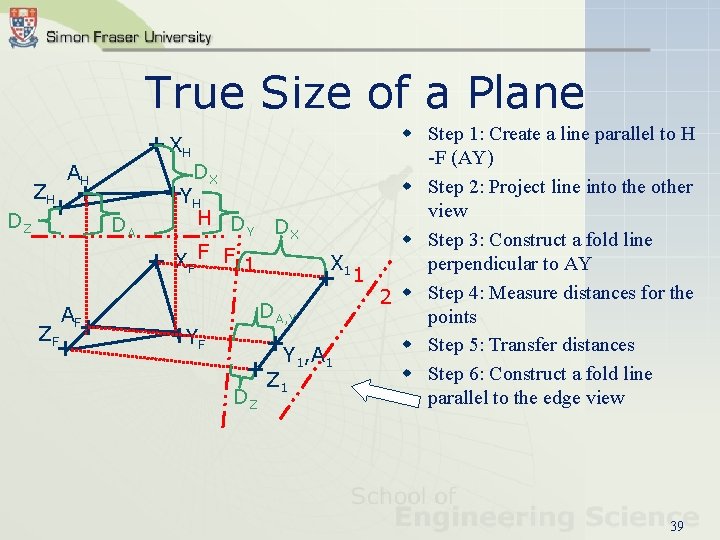 True Size of a Plane w Step 1: Create a line parallel to H