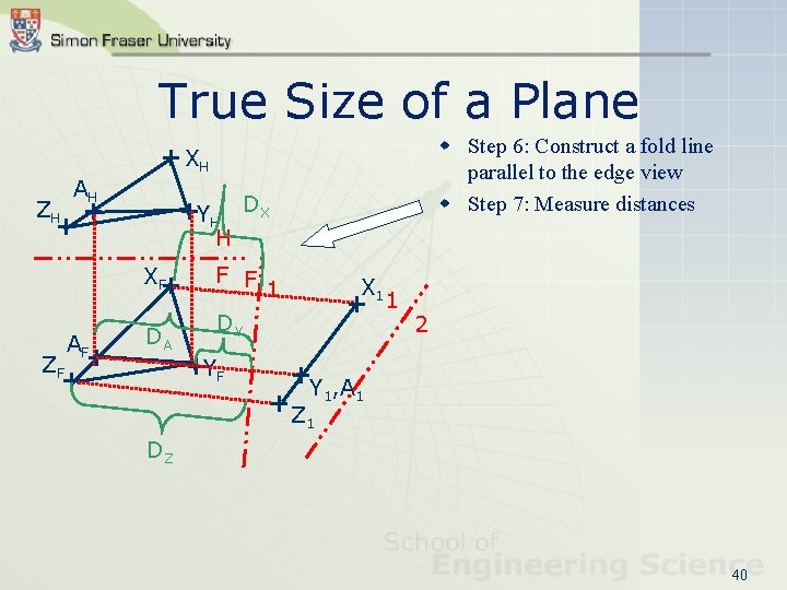 True Size of a Plane w Step 6: Construct a fold line parallel to
