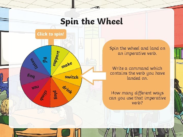 Spin the Wheel supp ort fly n e t lis Click to spin! Spin