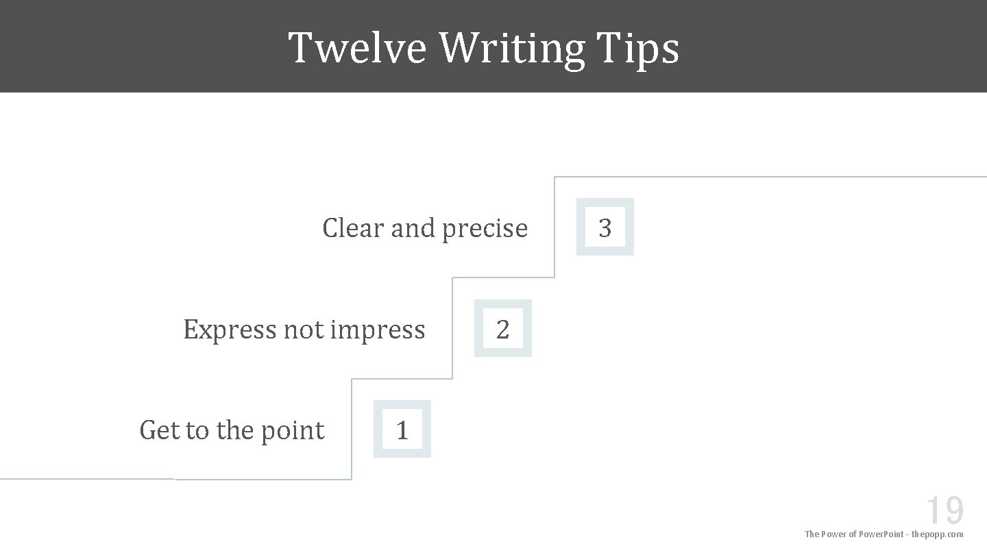 Twelve Writing Tips Clear and precise Express not impress Get to the point 3