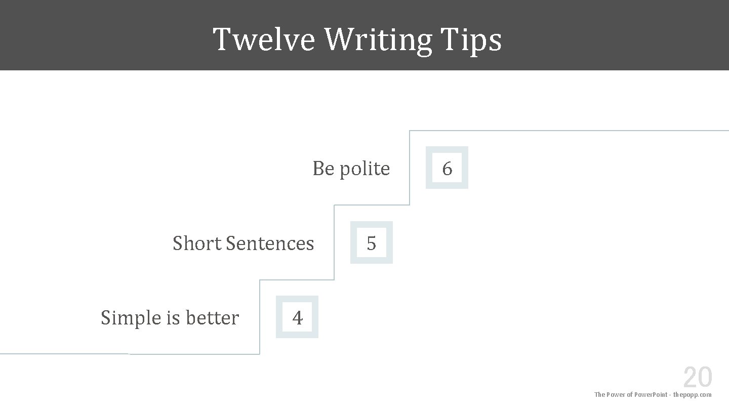 Twelve Writing Tips Be polite Short Sentences Simple is better 6 5 4 20