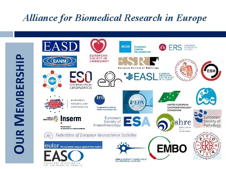 OUR MEMBERSHIP Alliance for Biomedical Research in Europe 