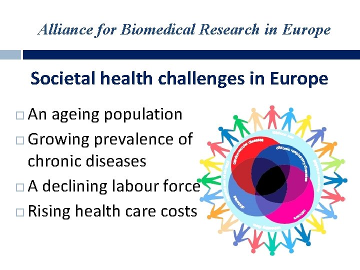 Alliance for Biomedical Research in Europe Societal health challenges in Europe An ageing population