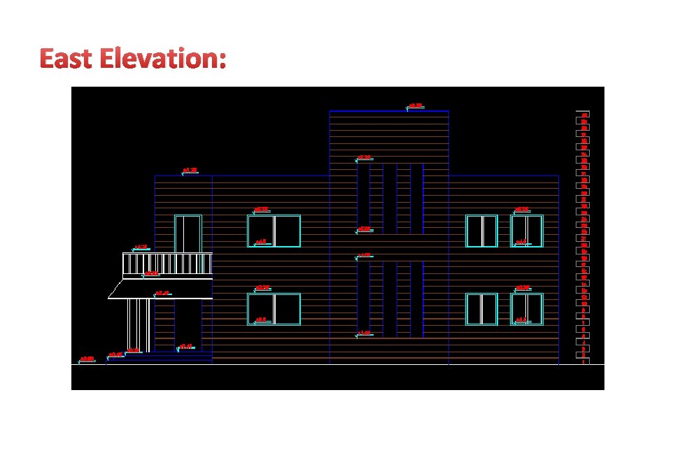 East Elevation: 