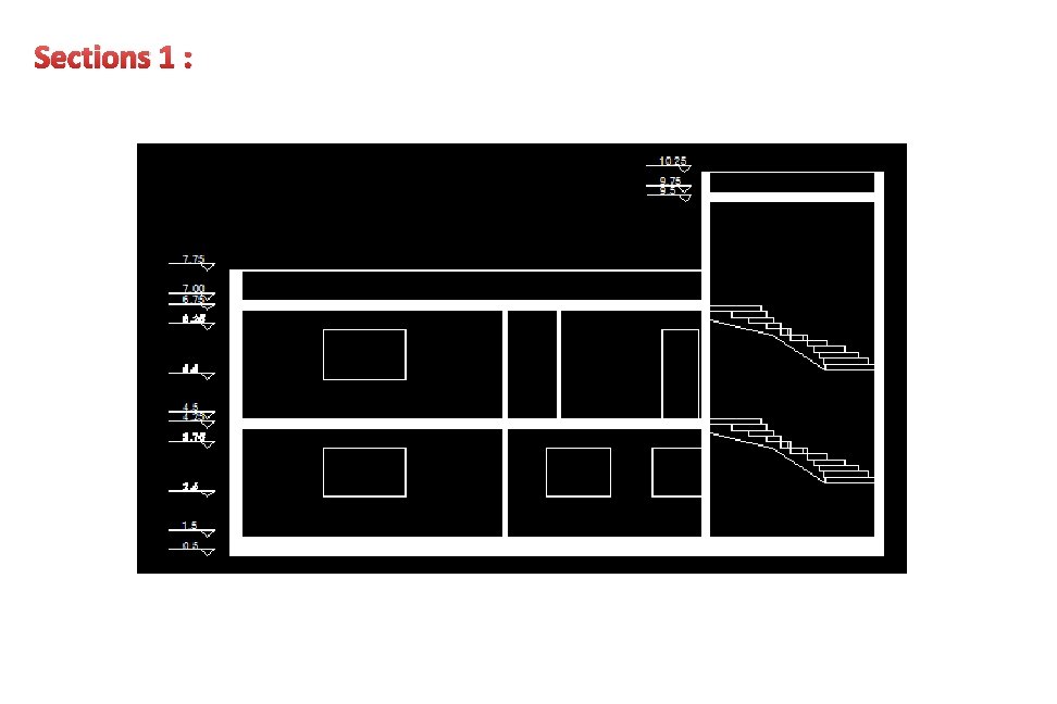 Sections 1 : 