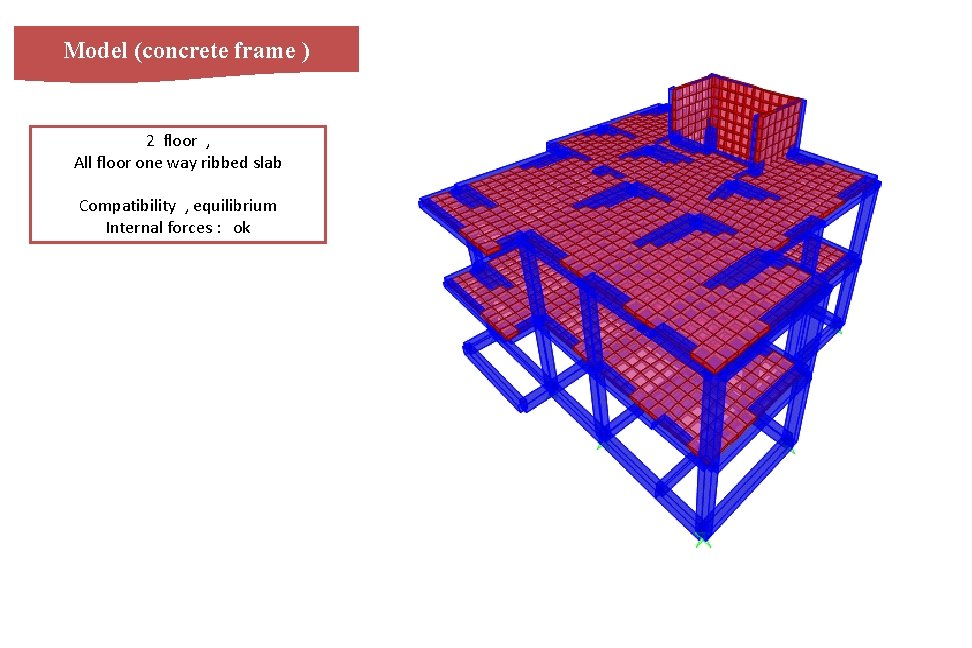 Model (concrete frame ) 2 floor , All floor one way ribbed slab Compatibility