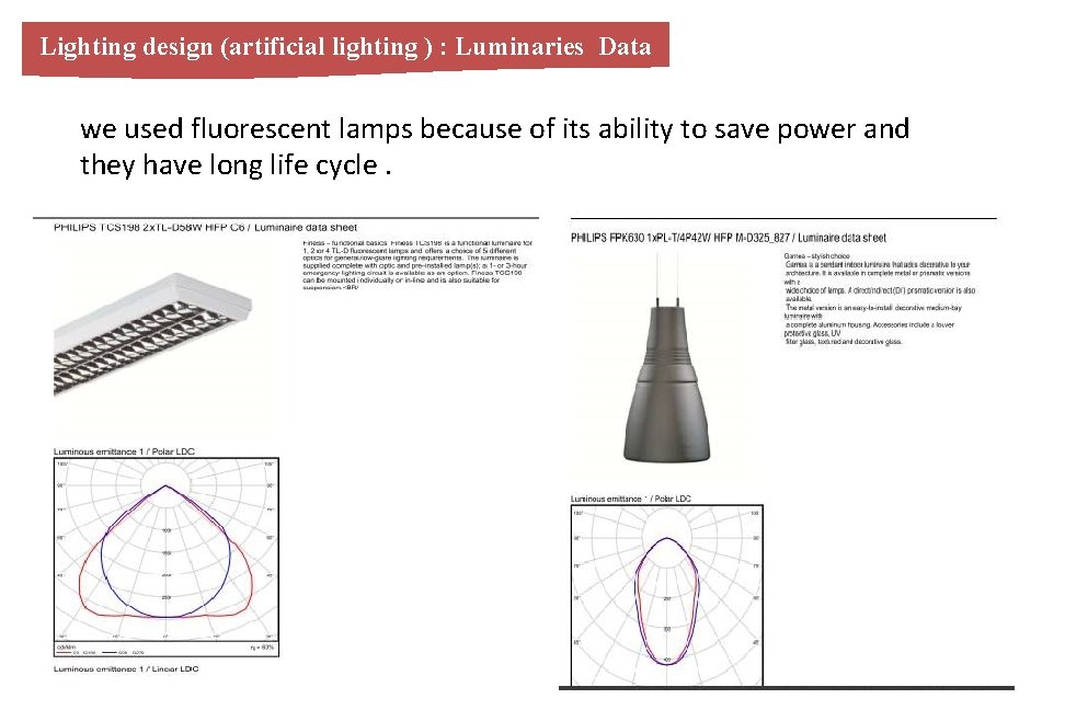 Lighting design (artificial lighting ) : Luminaries Data we used fluorescent lamps because of