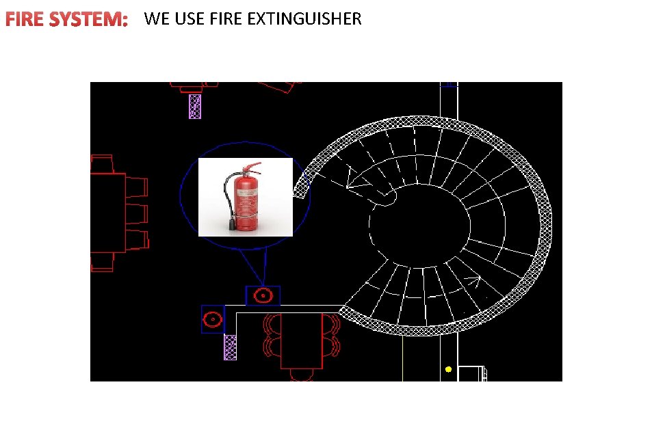 FIRE SYSTEM: WE USE FIRE EXTINGUISHER 