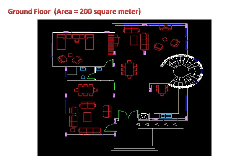 Ground Floor (Area = 200 square meter) 