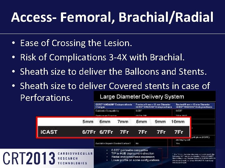 Access- Femoral, Brachial/Radial • • Ease of Crossing the Lesion. Risk of Complications 3