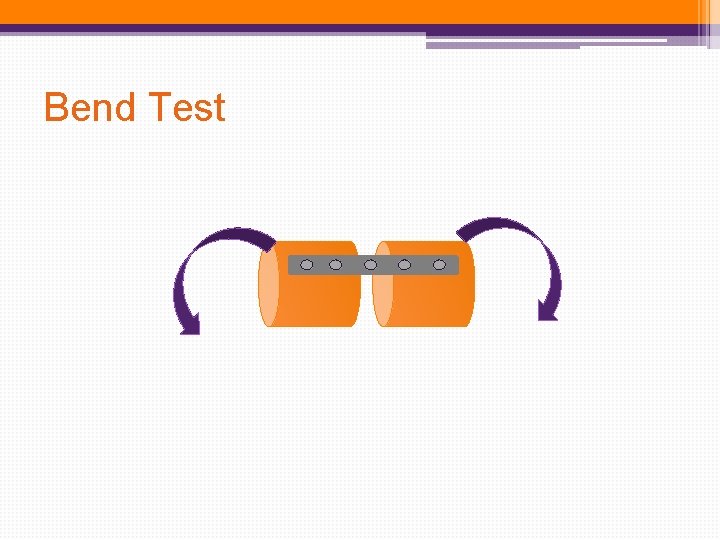 Bend Test Bend Test