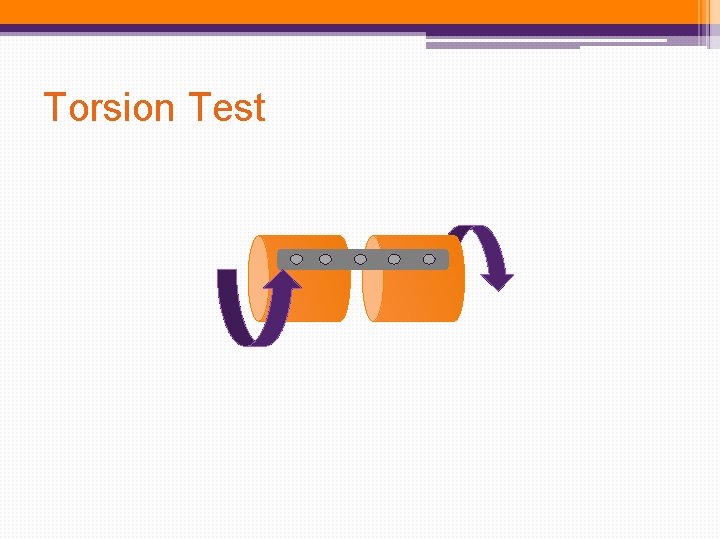 Torsion Test Torsion Test