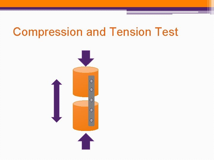 Compression and Tension Test Compression and Tension Test