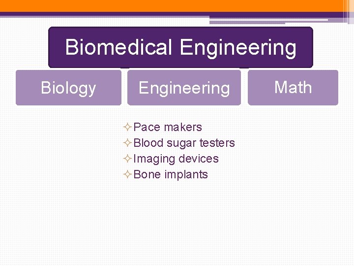 Biomedical Engineering Biology Engineering ²Pace makers ²Blood sugar testers ²Imaging devices ²Bone implants Math Biomedical Engineering Biology Engineering ²Pace makers ²Blood sugar testers ²Imaging devices ²Bone implants Math