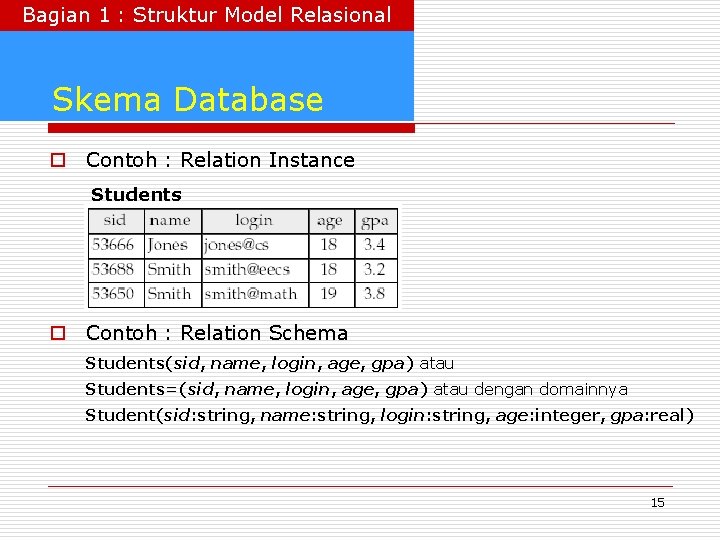 Bagian 1 : Struktur Model Relasional Skema Database o Contoh : Relation Instance Students