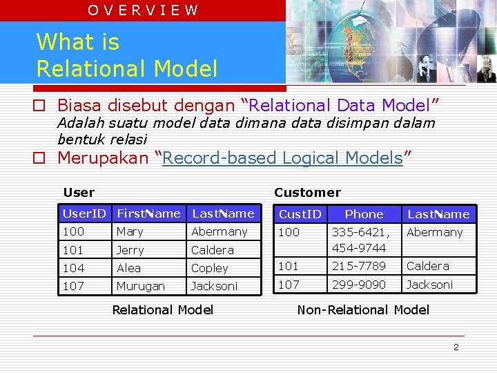 OVERVIEW What is Relational Model o Biasa disebut dengan “Relational Data Model” Adalah suatu