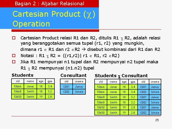 Bagian 2 : Aljabar Relasional Cartesian Product ( ) Operation Cartesian Product relasi R