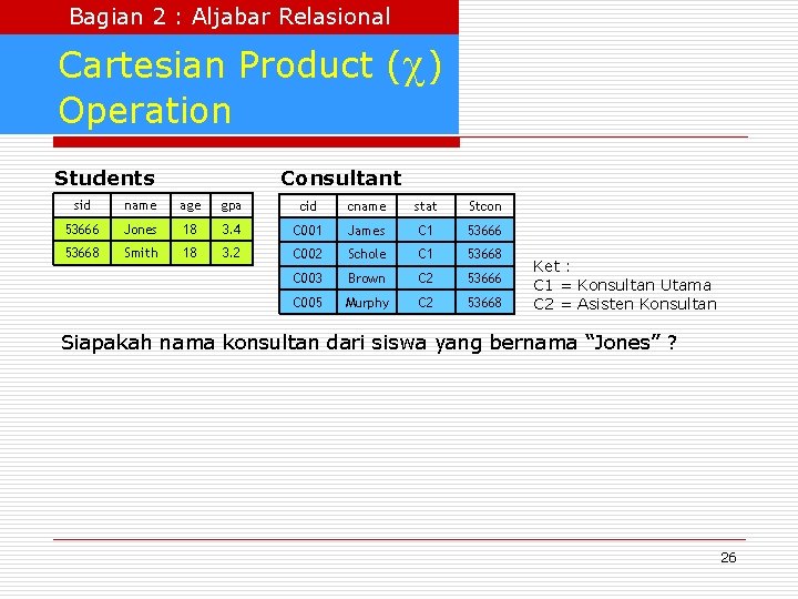 Bagian 2 : Aljabar Relasional Cartesian Product ( ) Operation Students Consultant sid name