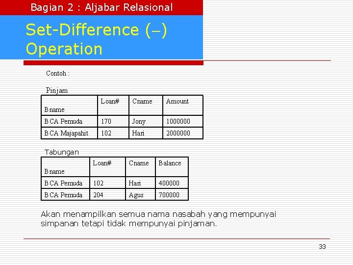 Bagian 2 : Aljabar Relasional Set-Difference ( ) Operation Contoh : Pinjam Loan# Cname