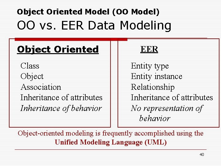 Object Oriented Model (OO Model) OO vs. EER Data Modeling Object Oriented Class Object