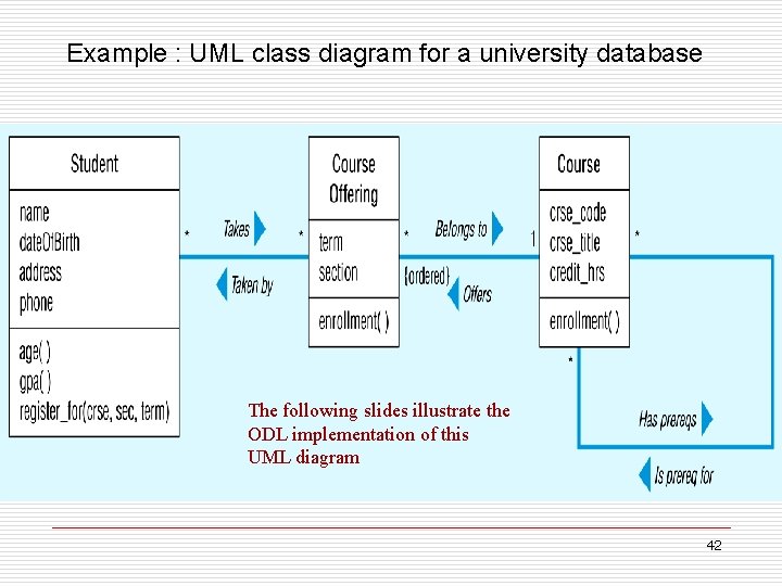 Example : UML class diagram for a university database The following slides illustrate the