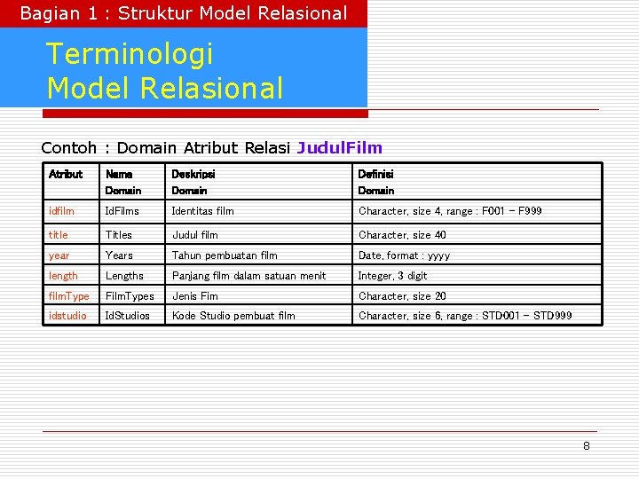 Bagian 1 : Struktur Model Relasional Terminologi Model Relasional Contoh : Domain Atribut Relasi