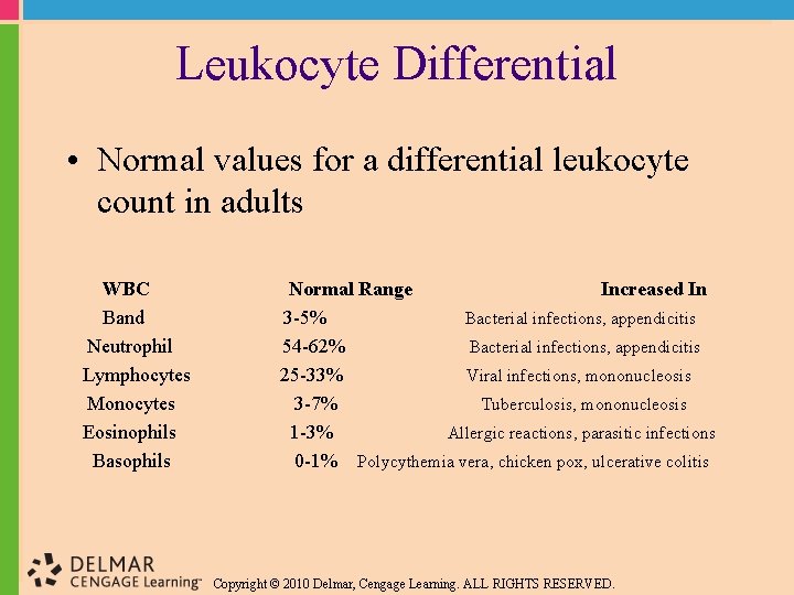 Leukocyte Differential • Normal values for a differential leukocyte count in adults WBC Band