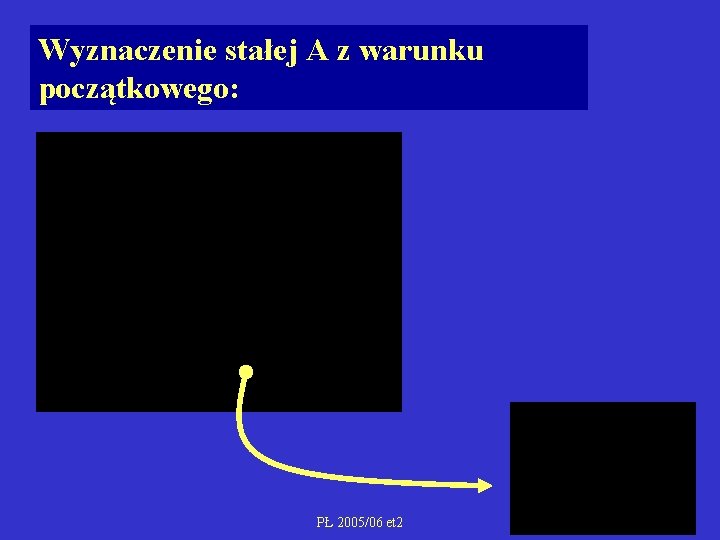 Wyznaczenie stałej A z warunku początkowego: PŁ 2005/06 et 2 