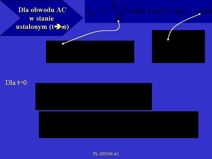 Dla obwodu AC w stanie ustalonym (t ) Dla t=0 PŁ 2005/06 et 2