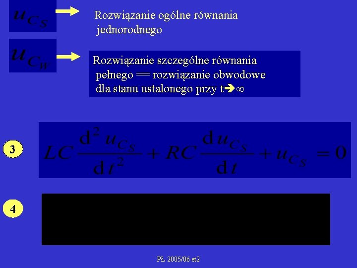 Rozwiązanie ogólne równania jednorodnego Rozwiązanie szczególne równania pełnego == rozwiązanie obwodowe dla stanu ustalonego