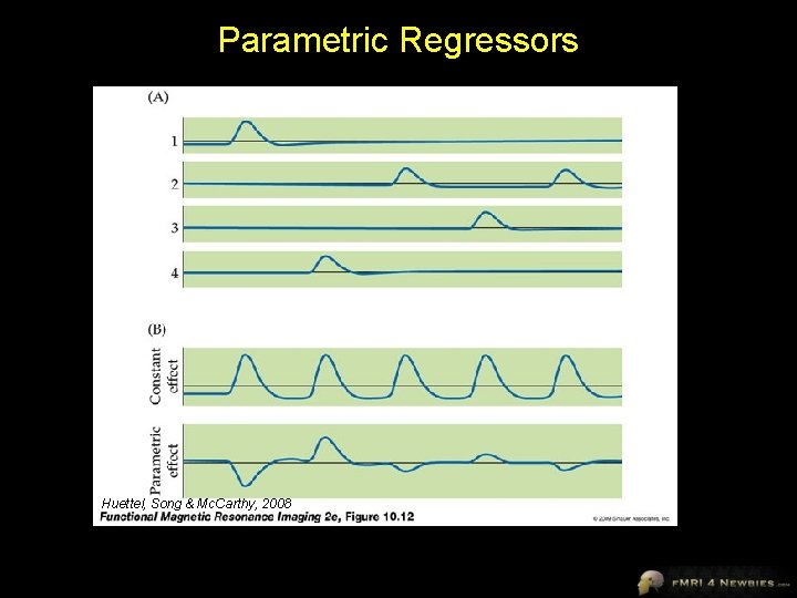Parametric Regressors Huettel, Song & Mc. Carthy, 2008 