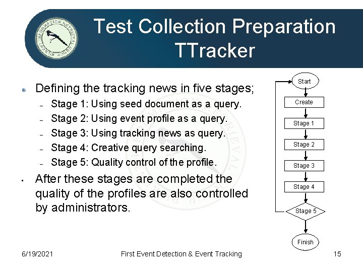 Test Collection Preparation TTracker Defining the tracking news in five stages; – – –