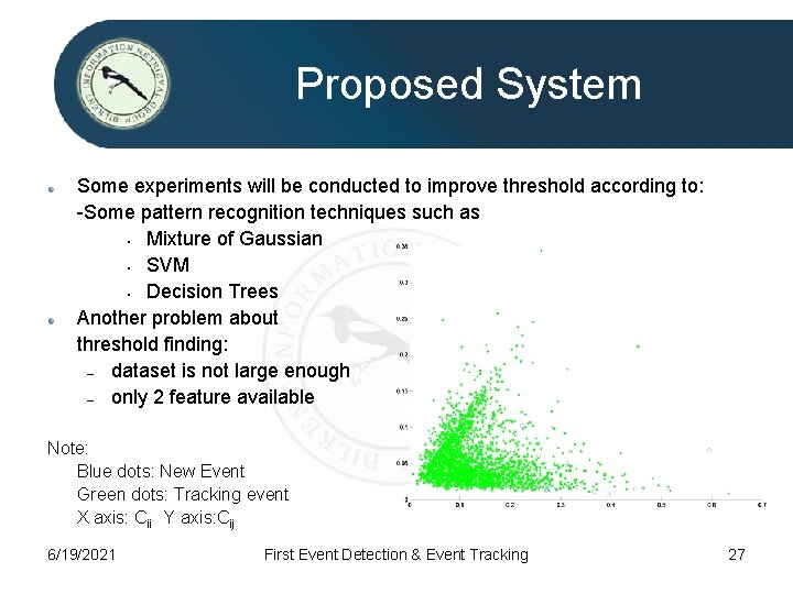 Proposed System Some experiments will be conducted to improve threshold according to: -Some pattern