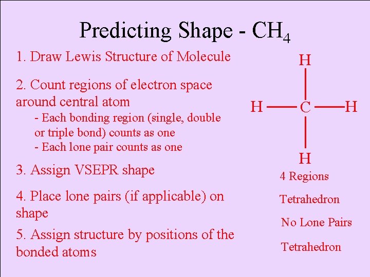 Predicting Shape - CH 4 1. Draw Lewis Structure of Molecule 2. Count regions