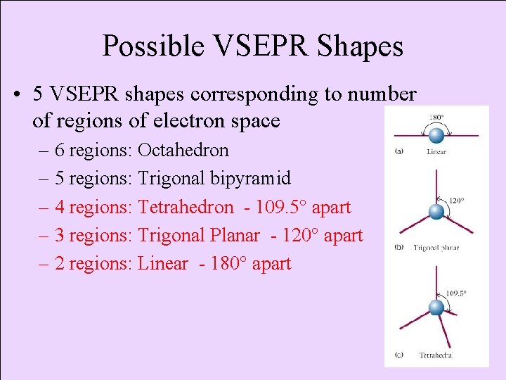 Possible VSEPR Shapes • 5 VSEPR shapes corresponding to number of regions of electron