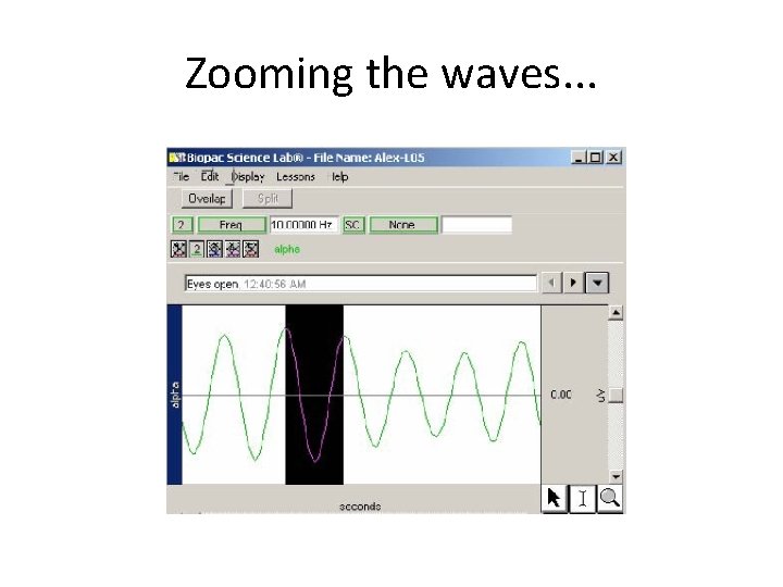 Zooming the waves. . . 