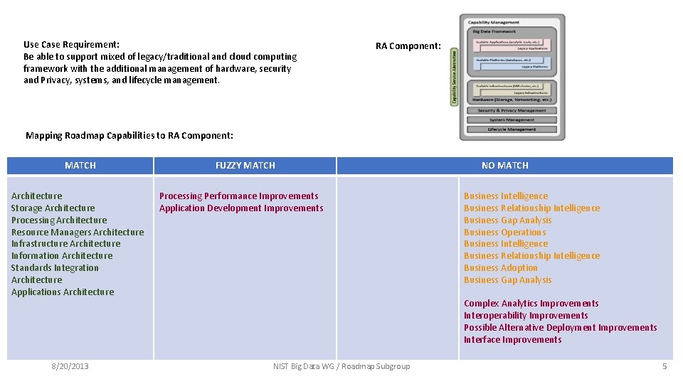 Use Case Requirement: Be able to support mixed of legacy/traditional and cloud computing framework Use Case Requirement: Be able to support mixed of legacy/traditional and cloud computing framework