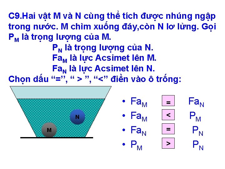 C 9. Hai vật M và N cùng thể tích được nhúng ngập trong