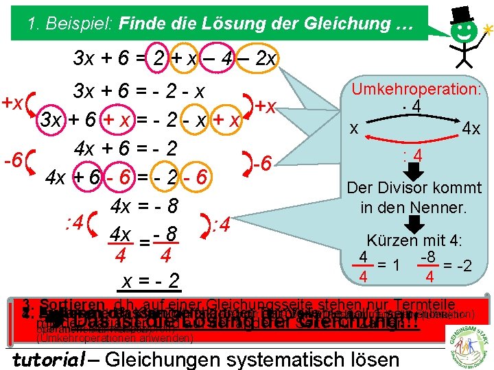 1. Beispiel: Finde die Lösung der Gleichung … 3 x + 6 = 2