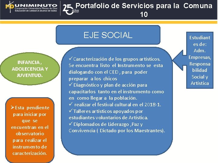 Portafolio de Servicios para la Comuna 10 EJE SOCIAL INFANCIA , ADOLECENCIA Y JUVENTUD.