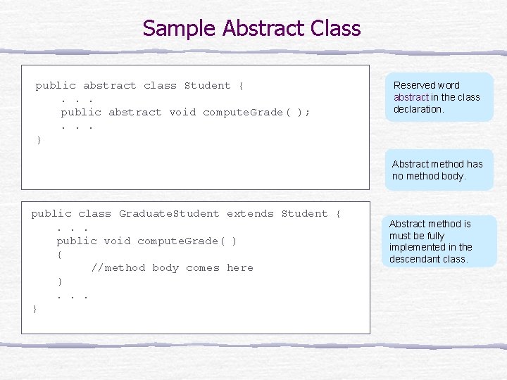 Sample Abstract Class public abstract class Student {. . . public abstract void compute.