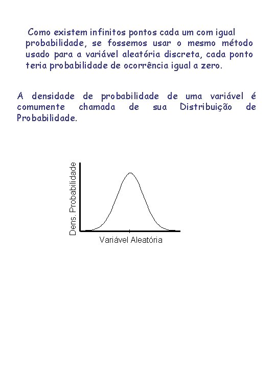 Como existem infinitos pontos cada um com igual probabilidade, se fossemos usar o mesmo