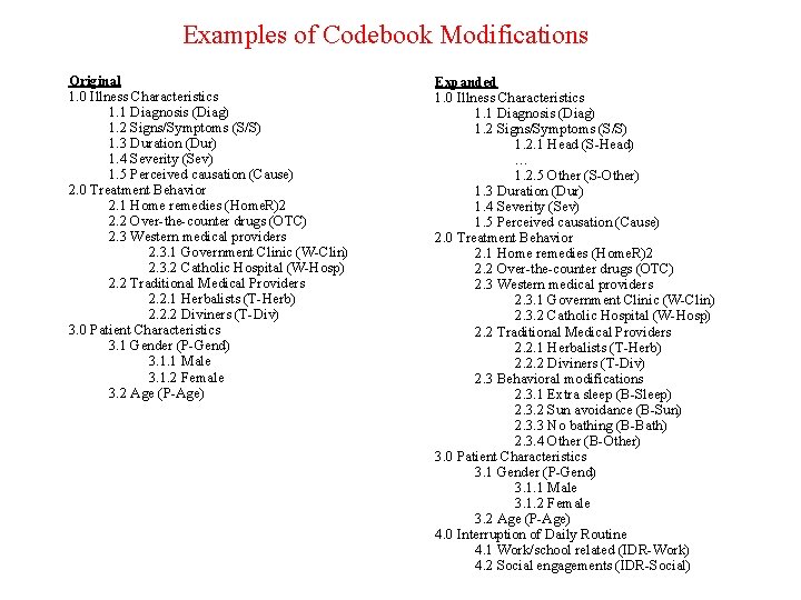Examples of Codebook Modifications Original 1. 0 Illness Characteristics 1. 1 Diagnosis (Diag) 1.